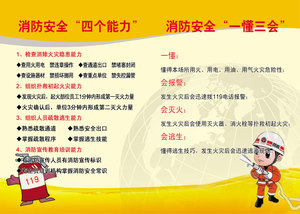消防安全海報標語 三提示宣傳三懂四會 四能力建設生產月掛圖包郵