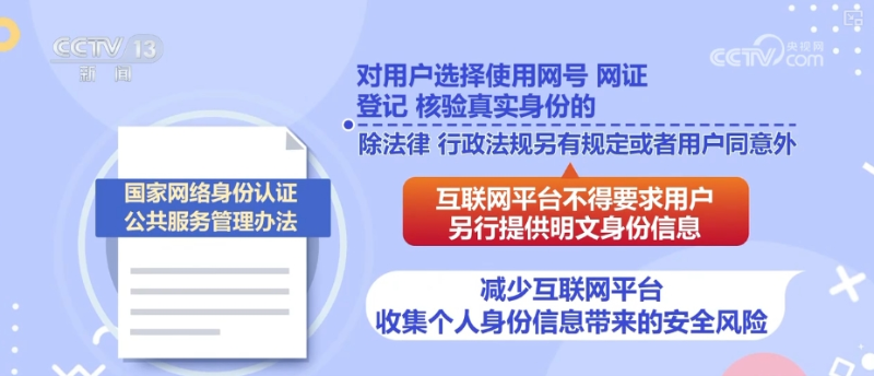 “網(wǎng)號+網(wǎng)證”給你的身份信息“加密”！怎么申領(lǐng)？一文梳理